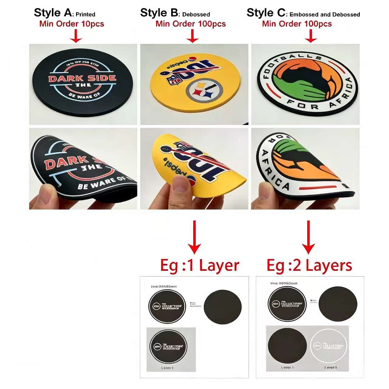 Posavasos Redondo Personalizad - Bar Mat Rubber reseña y precio